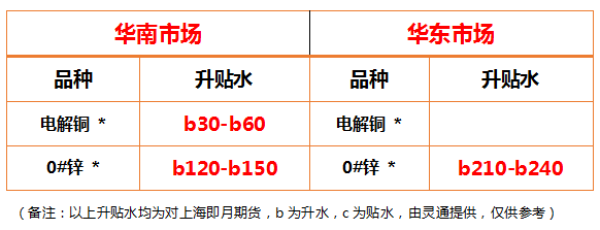 https://ltmall.oss-cn-shenzhen.aliyuncs.com/uploads/assets/images/{A0A46B94-7223-EC15-E999-95BEA78A7E53}.png